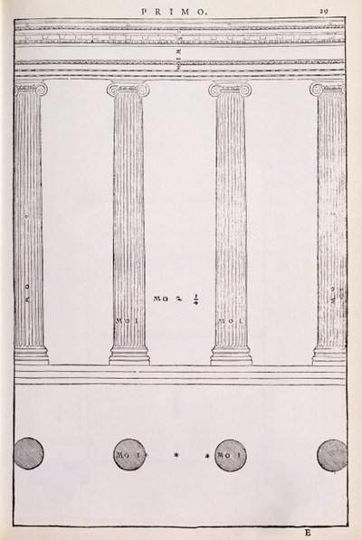 The Ionic Order, illustration from a facsimile copy of 